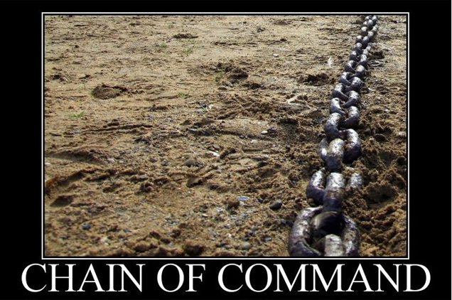 The Chain of Command Phenomenon