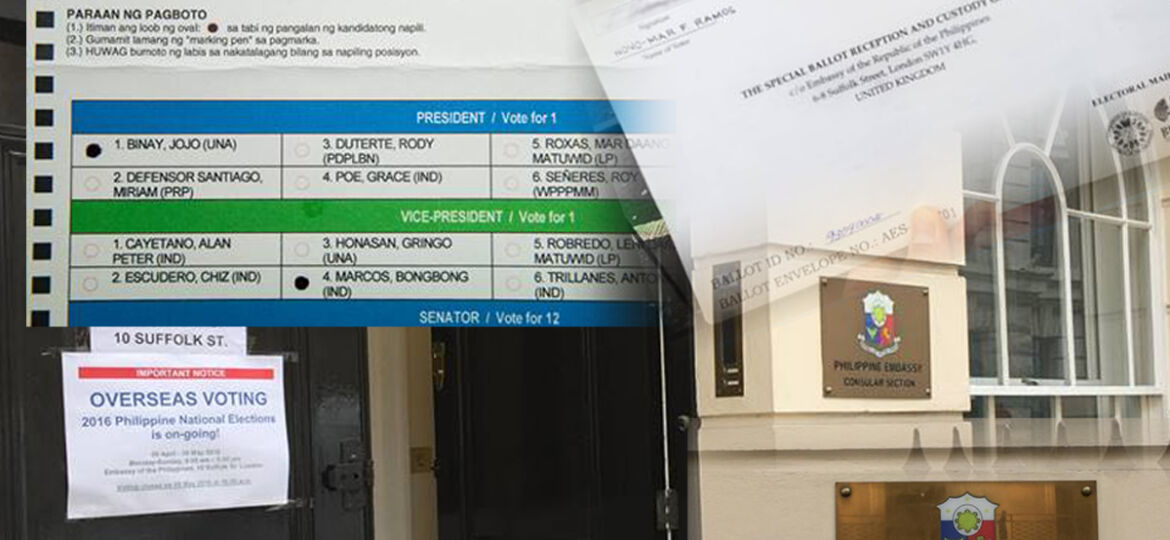 Overseas Voting